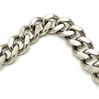 20MM Wallet Chain